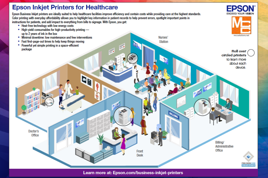 Epson inkjet printers for healthcare infographic showing the benefits of epson inkjet printers in healthcare facilities