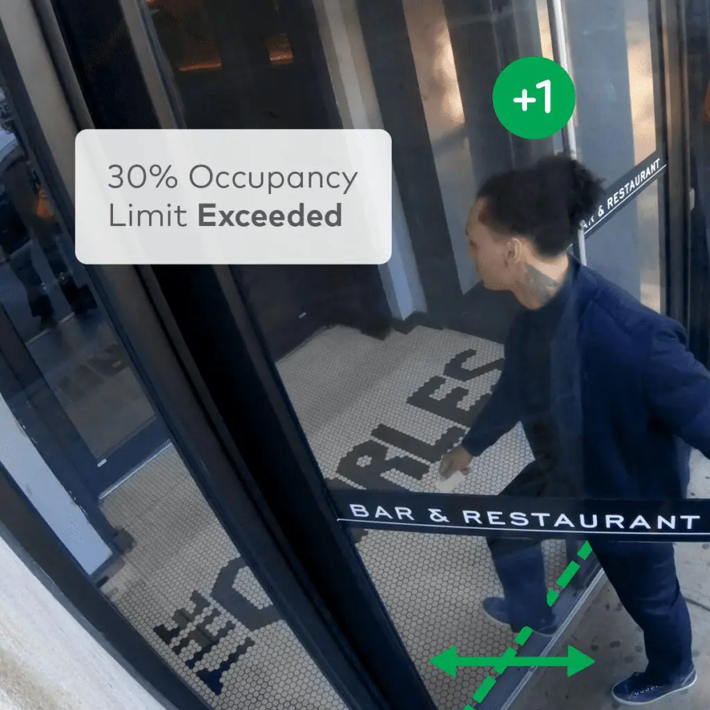 The image shows a person walking into a restaurant with video analytics data overlayed on the image. There is a +1 over the person's head indicating there is 1 additional occupant in the restaurant and text overlaid stating 30% occupancy limit exceeded. Image demonstrates mcc commercial access control systems