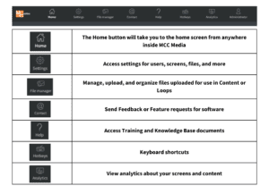 Mcc media settings menu icons