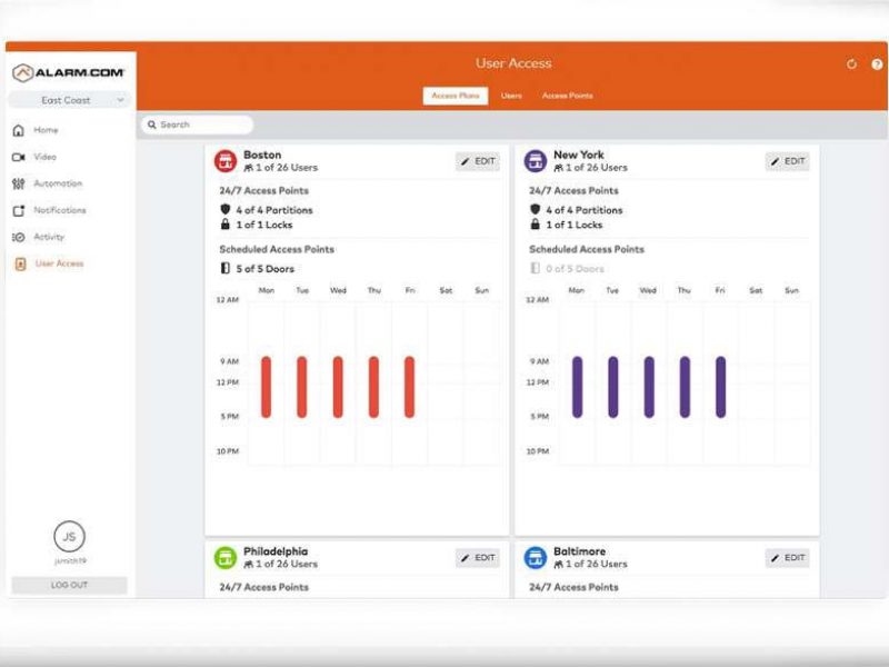 Screenshot of the MCC Secure Alarm.com dashboard interface showing the Multi-tenant properties security insights.