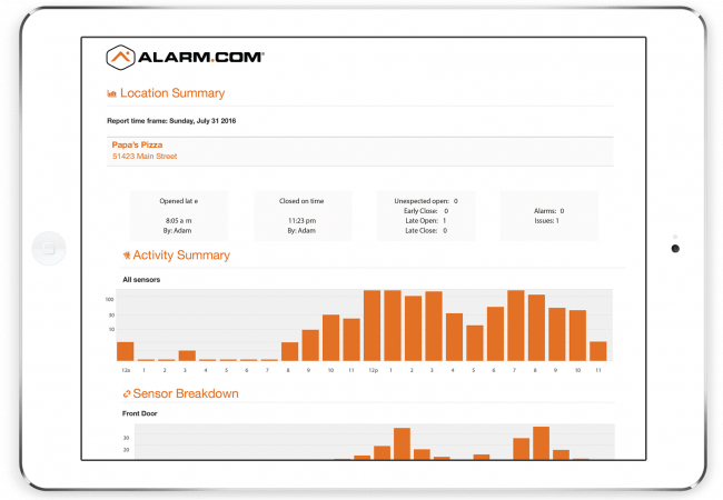 businessInsights_ipad